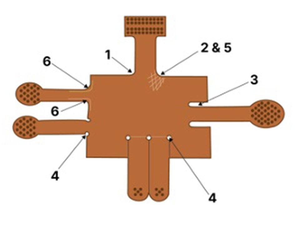 What are the design guidelines to prevent cracking in rigid-flex bend areas